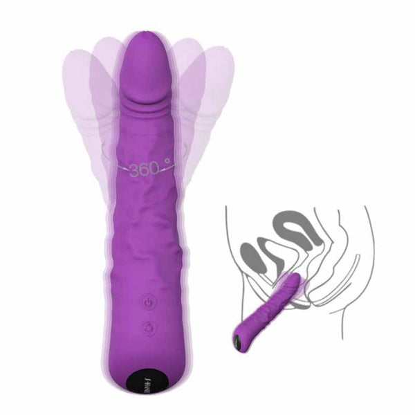 Rotating Vibrator